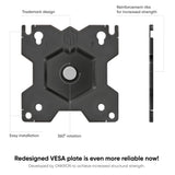 Dual Monitor Mount for 13"-32" Screens up to 17.6 lb. Each ONKRON D221E, Black